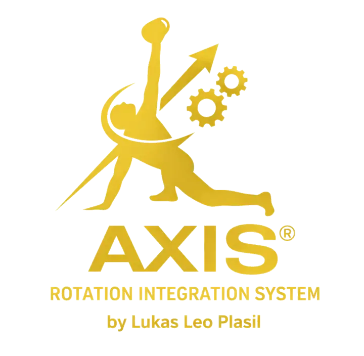 AXIS Rotation Integration System