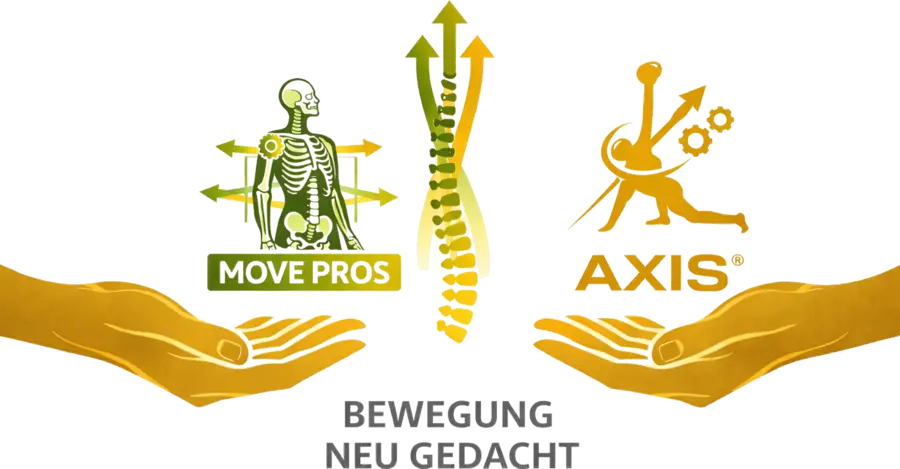 MovePros und AXIS als Verbindung von Denkmodell und Anwendung