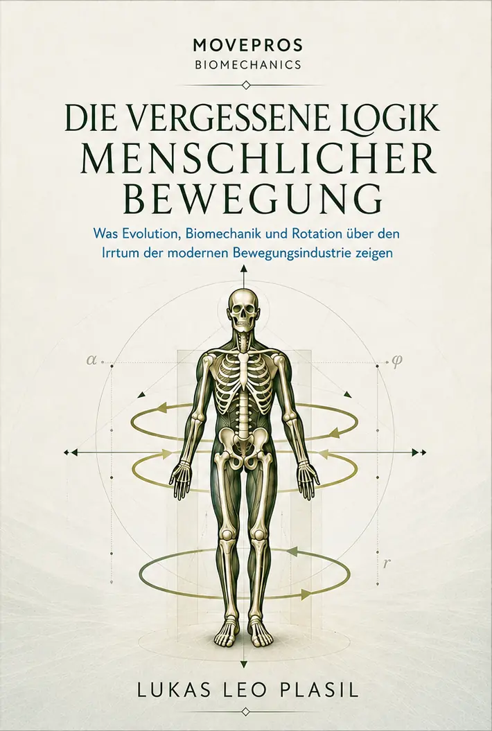 Frontcover von Die vergessene Logik menschlicher Bewegung
